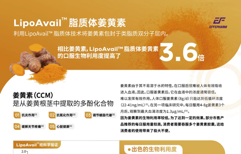 LipoAvail™ 脂质体姜黄素 产品介绍